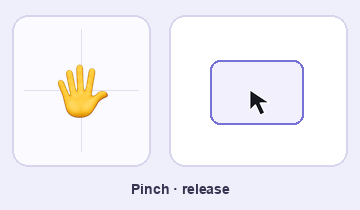 Animated diagram for click
