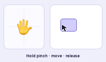 Animated diagram for drag and drop